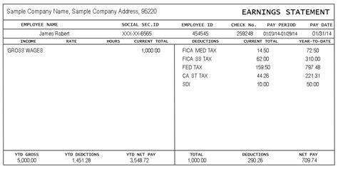 Sample Pay Stubs | Pay Stub Templates | Pay Stub