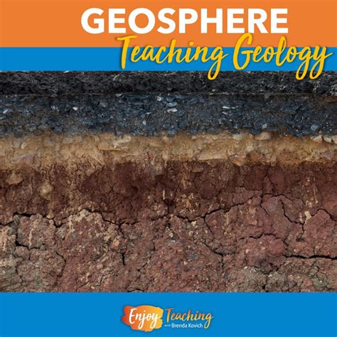 Geosphere Teaching Ideas - Earth Science Activities for Kids