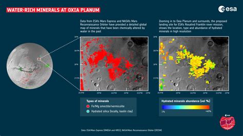 ESA - New water map of Mars will prove invaluable for future exploration