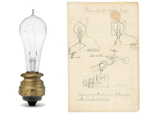 Edison works on his lightbulb, Thomas Edison. 1880-1886 | Christie’s