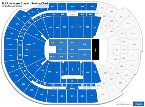 FLA Live Arena Seating Charts - RateYourSeats.com