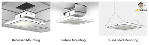 Installing Recessed Lighting In Suspended Ceiling | Americanwarmoms.org