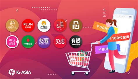 10 Popular Shopping Websites in China that saves cost in 2023