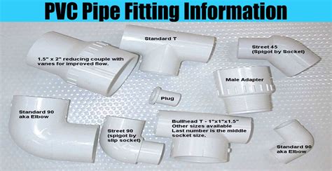 PVC Pipe Fitting Information | Engineering Discoveries