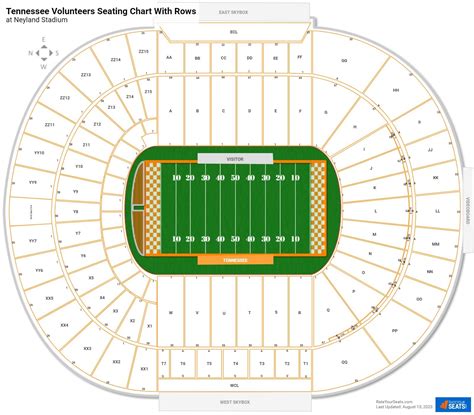 Neyland Stadium Seating Chart - RateYourSeats.com