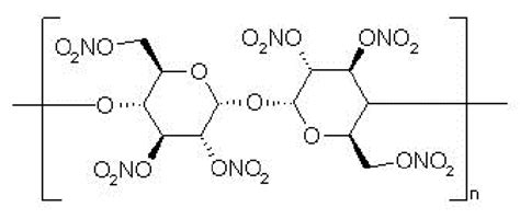 Nitrocellulose molecular structure. | Download Scientific Diagram