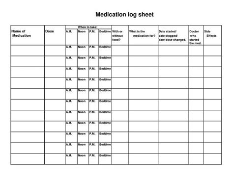 Helpful medicine chart template for tracking your meds | monday.com Blog