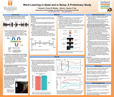 Best Examples Of Scientific Posters - vrogue.co