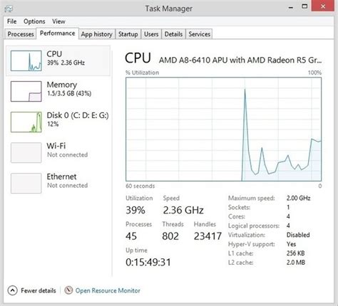 Can I boost my AMD A8-6410 APU with AMD RADEON R5 graphics 2.0ghz to 2.4ghz? - Quora