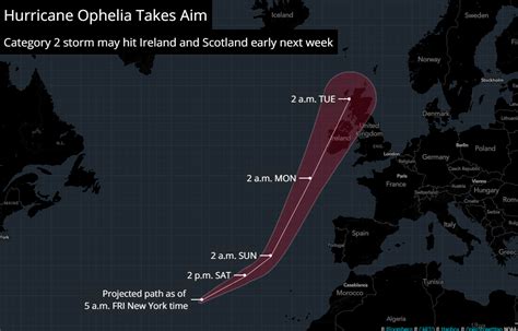 Ophelia May Become Ireland's Strongest Storm Since '61 | BloombergNEF