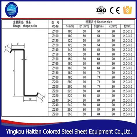 Q345 Steel Structure Galvanized Z Purlin,Z Purlins Dimensions - Buy Z ...