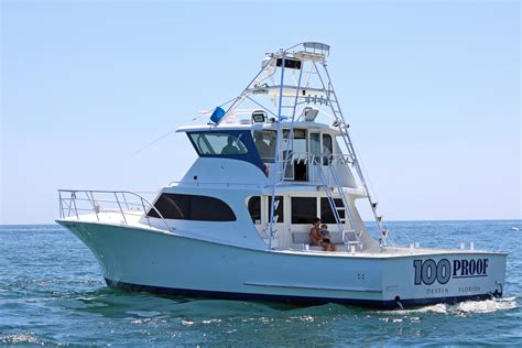 Unveiling the Thrill of Deep Sea Charters in Westport: A Guide to ...