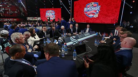 Seattle Kraken NHL Draft primer: Picks, 1st-round mocks, TV info