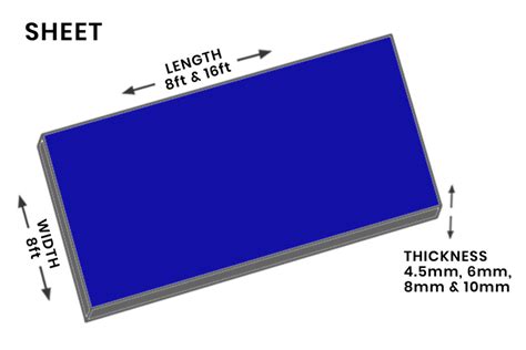 Polycarbonate Sheet Roofing Philippines - Manila Cebu Davao