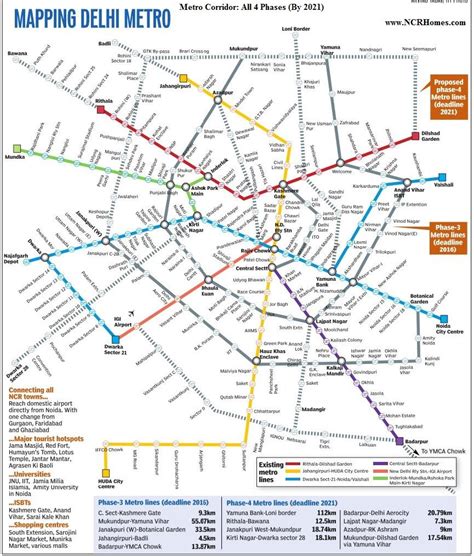 Delhi Metro Network Map, Phase III & IV - NCRHomes.com - Latest News on ...