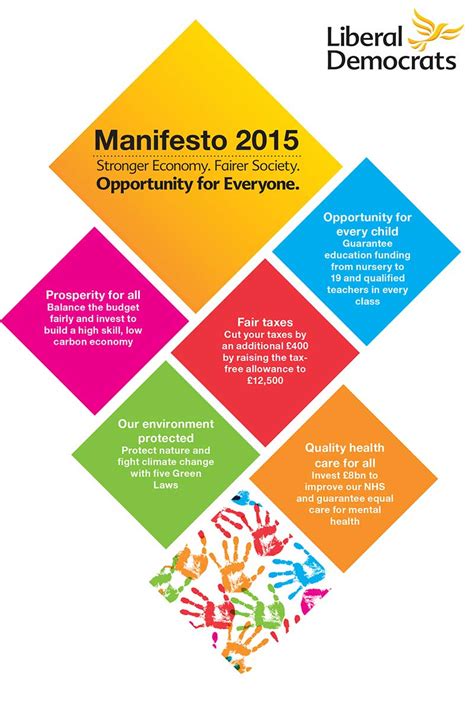 Liberal Democrats Manifesto 2015