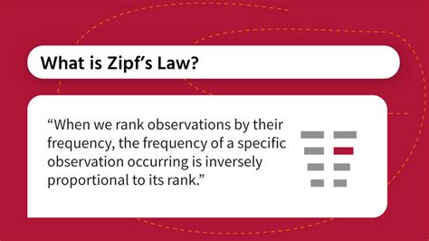 Zipf’s law | Engati