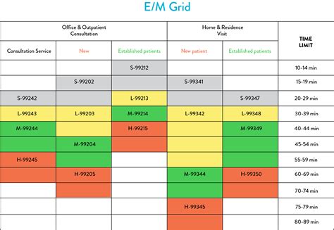 Terraform Cheat Sheet How To Plan Coding Cheat Sheets - vrogue.co