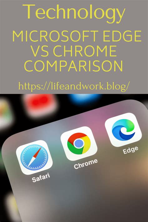 Technology - Microsoft Edge Vs Chrome Comparison