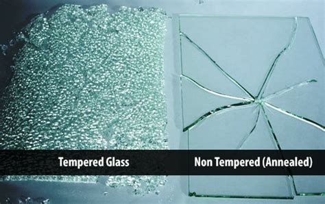 What is tempered glass? — Today You Should Know