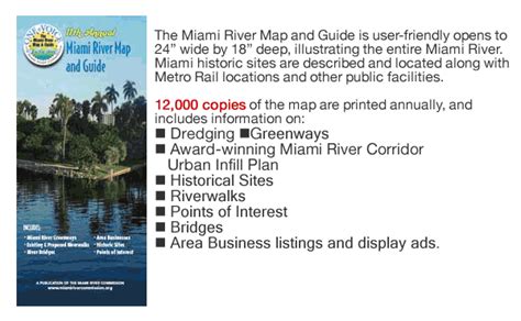 Miami River Map