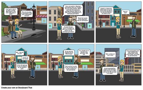 Civics Comic Strip Storyboard by abishek06