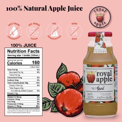 Explore the Top Apple Juice Brands: Nutritional Benefits, Flavors ...