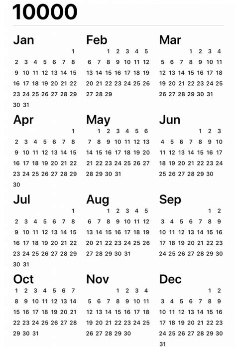 10000 Calendar – Calendar Template 2022