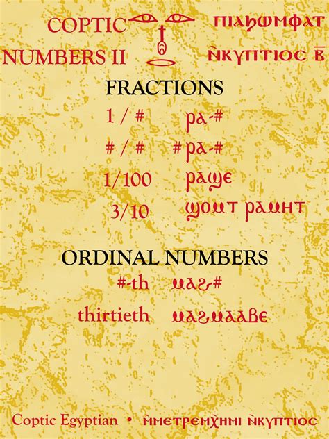 Revive the Egyptian Language: Coptic Lesson 5: Coptic Numerals, Continued