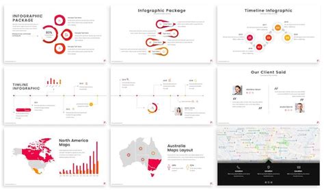 Real Estate – Property Listing Template | Design Shack