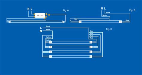 How To Wire Ballast Bypass Led Tube