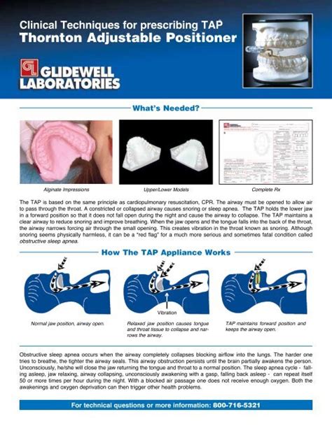 Clinical Techniques For Prescribing TAP - Glidewell Dental Labs