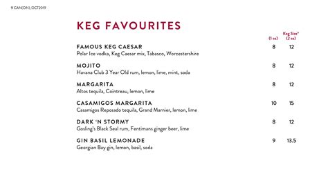 The Keg Menu Prices