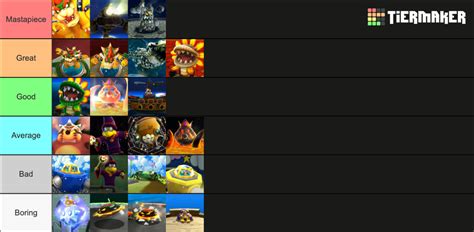 Super Mario Galaxy Bosses Tier List (Community Rankings) - TierMaker