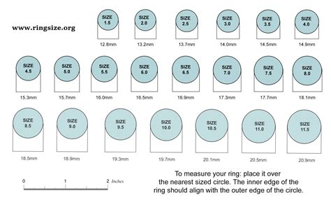 Ring Size Chart - Ring Size