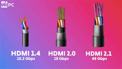 HDMI ARC Vs Optical - Which Is The Best Connection? | WePC