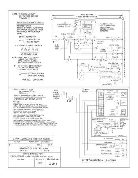 INTERCONNECTION DIAGRAM WIRING DIAGRAM