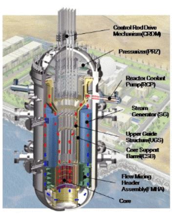 A4W reactor - Alchetron, The Free Social Encyclopedia