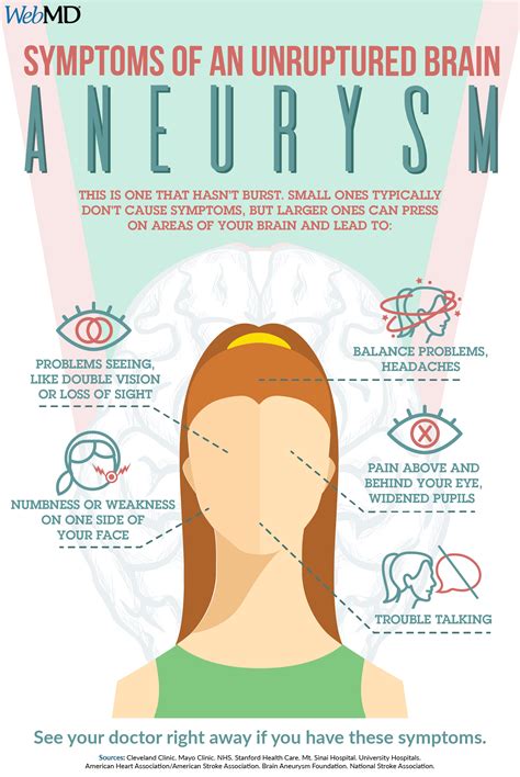 An unruptured aneurysm is one that hasn’t burst. Small ones typically don’t cause symptoms, but ...