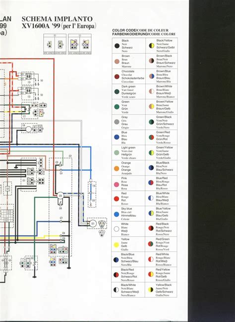 2001 Yamaha V Star 1100 Wiring Diagram 43+ Images Result | Eragram