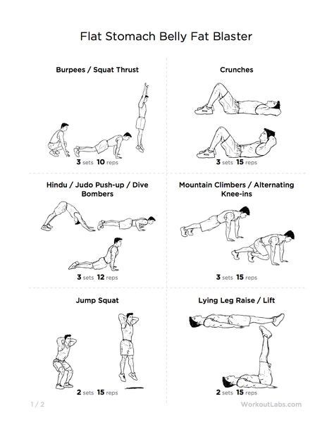 9 Best Mens Stomach Workout Men images | Workout, At home workouts ...