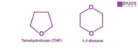 Ether Structure Examples