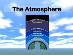 Mesosphere - Atmosphere for Kids