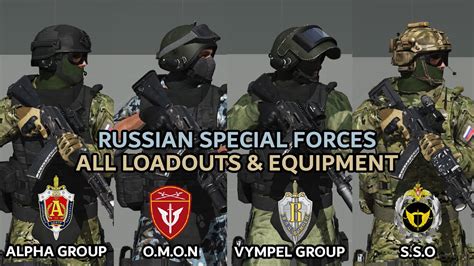 10 Lethiferous Russian Special Forces/Operation Forces, Uniforms ...