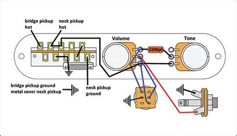 Mod Garage: The Super-Flexible, Super-Simple Telecaster Wiring ...