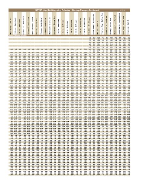 免费 Metro Rail Operating Schedule | 样本文件在 allbusinesstemplates.com