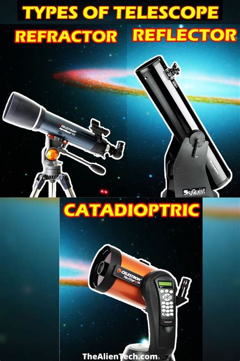 Different types of Telescopes, Explained | Types of telescopes ...