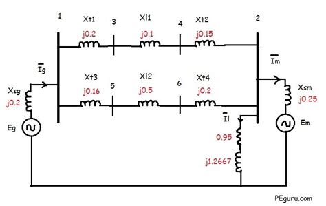 Per Unit System - Practice Problem Solved For Easy Understanding | Power Systems Engineering