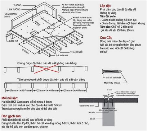 Hướng dẫn thi công tấm cemboard tại Hải Phòng