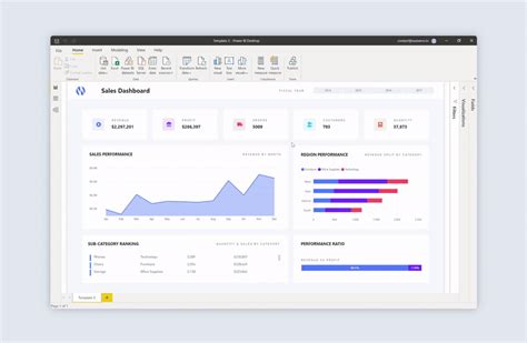 The Complete Guide to Power BI Themes + 12 Examples